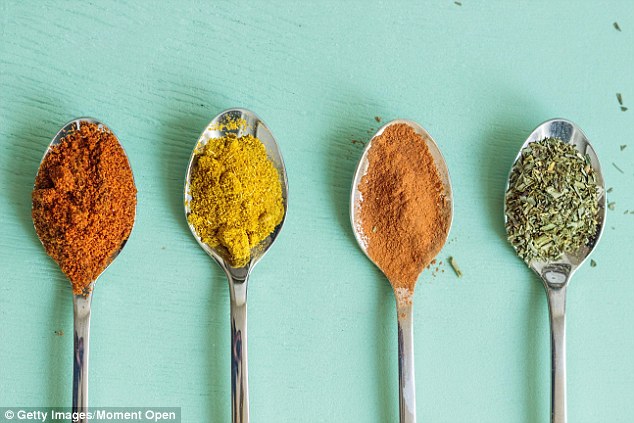 Turmeric – Nature’s wonder drug! The healthiest herbs & spices revealed